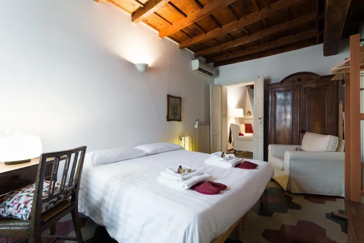 Ticinese 59 Apartment Milan